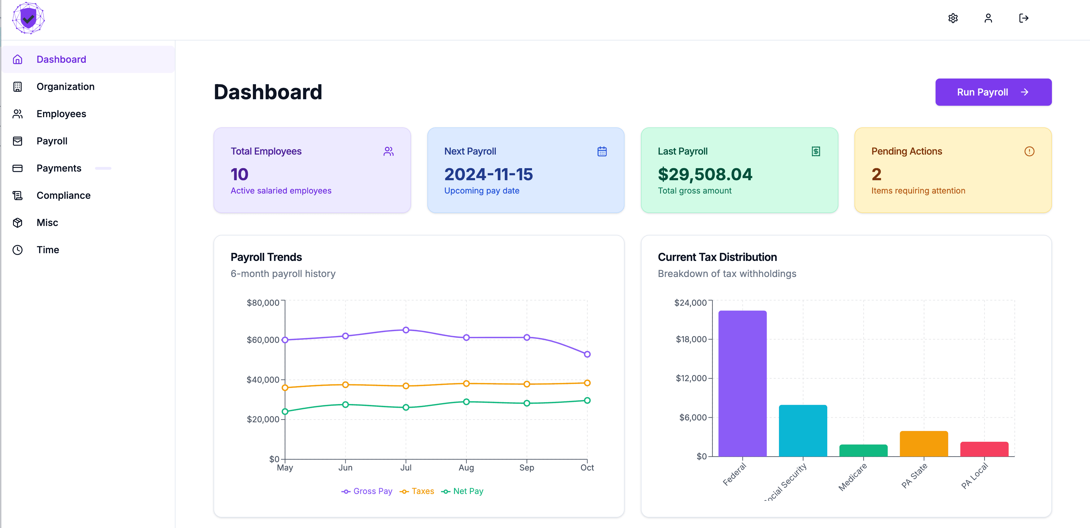 Dashboard